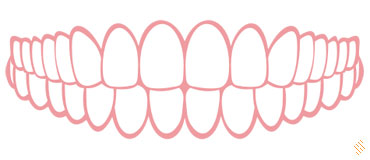 Dentitie normala